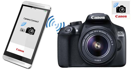 Canon EOS 1300D Wi-Fi NFC cyfrovychok